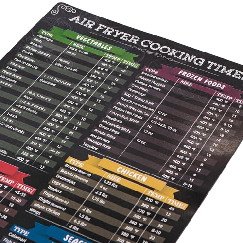 Air Fryer Cooking Times Chart - Plastic 2 Pcs
