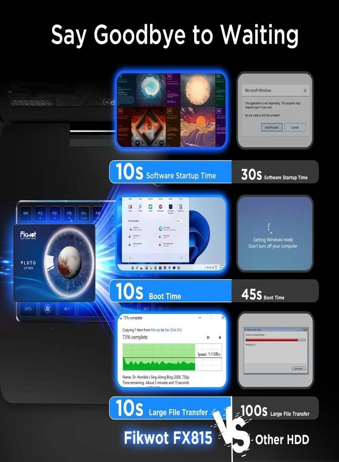FX815 - 256GB 2.5-inch