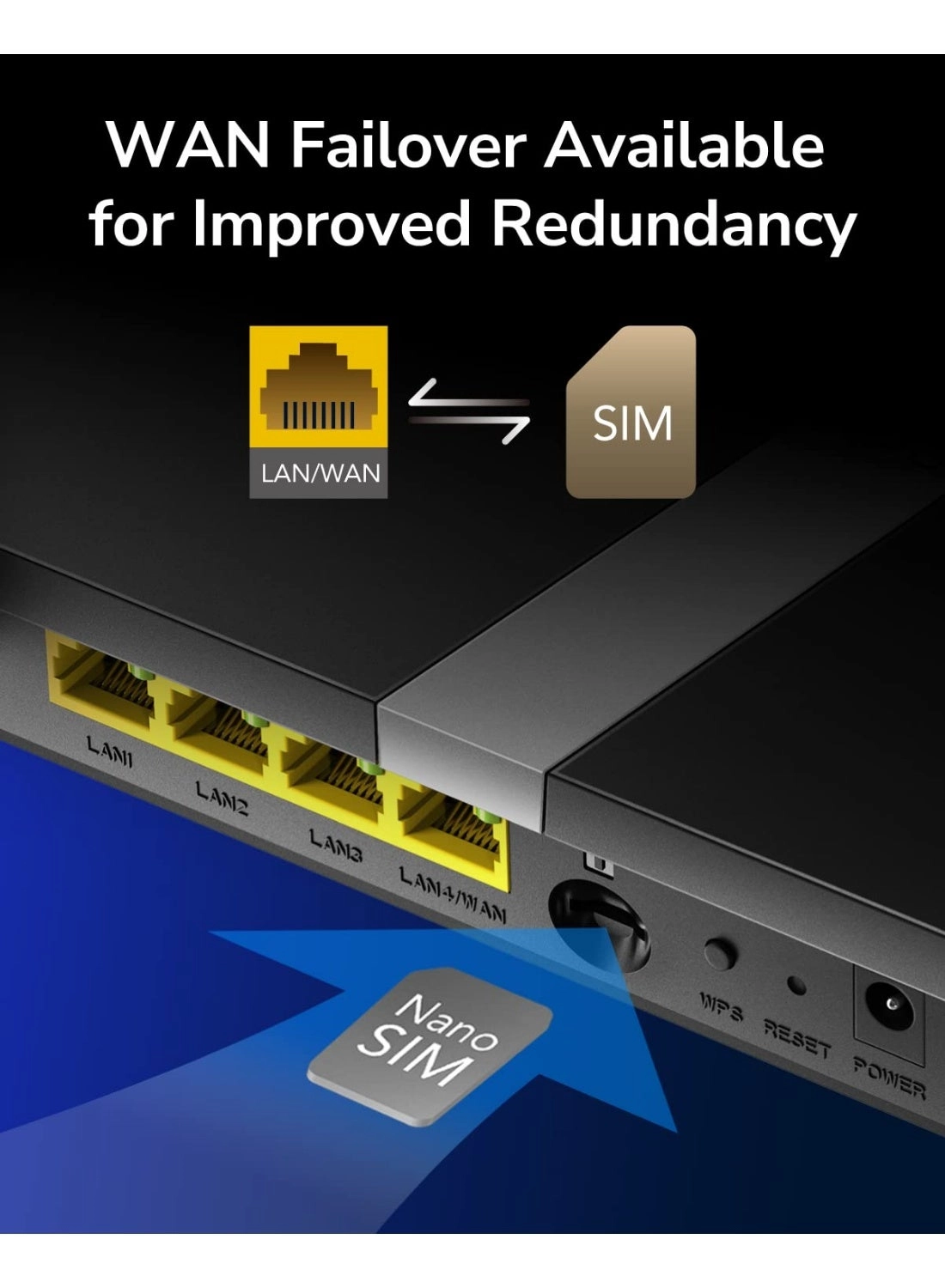 LT500 - 4G LTE Cat 4 AC1200 WiFi 150Mbps