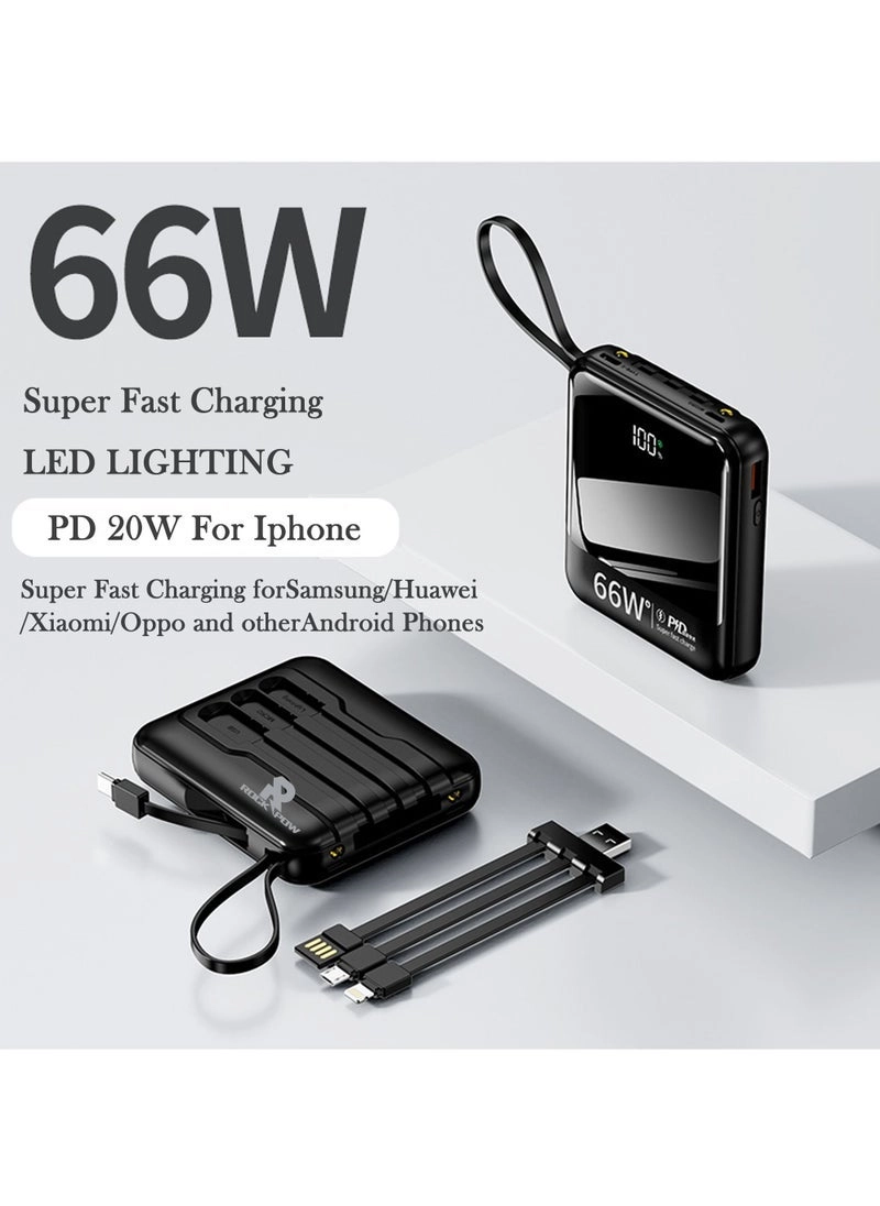 PB66W - 10000 Watt-hour 66 Watt