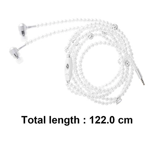 in-Ear Eardphones - Wired Headphone