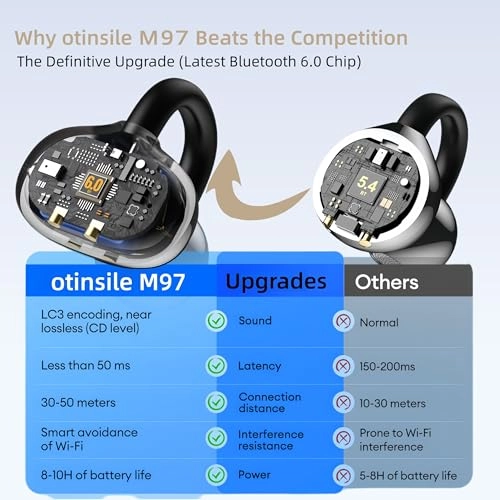 M97 Wireless Earbud