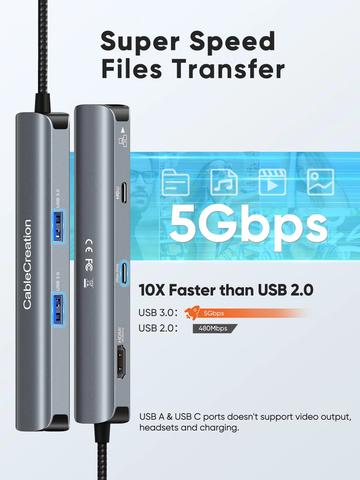 6-in-1 USB-C Hub - USB-C