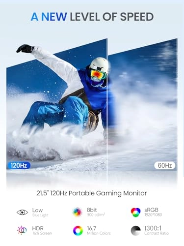 UP21502 - 21.5 Inches 1920x1080