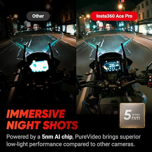 Ace Pro 4K120 Refurbished