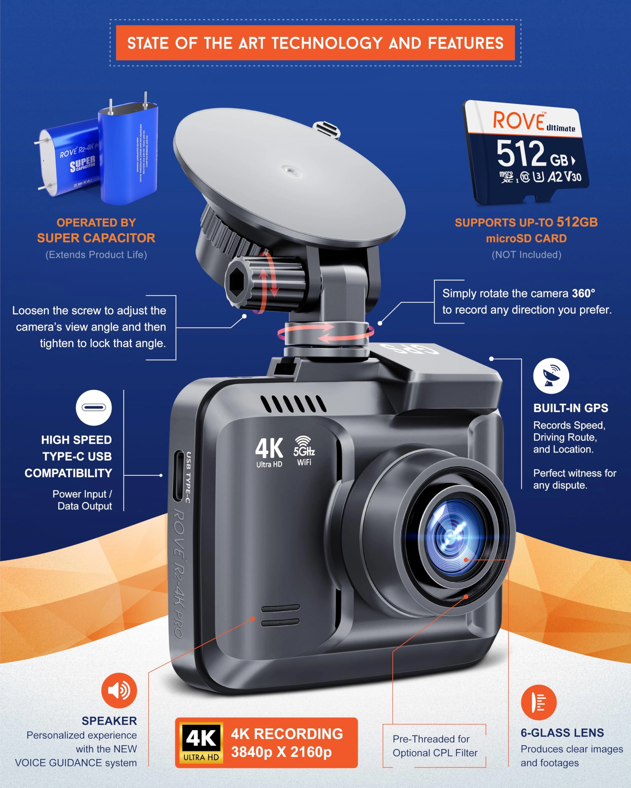 R2-4K PRO 2160P