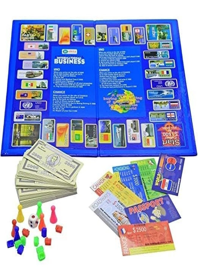 International Business Game