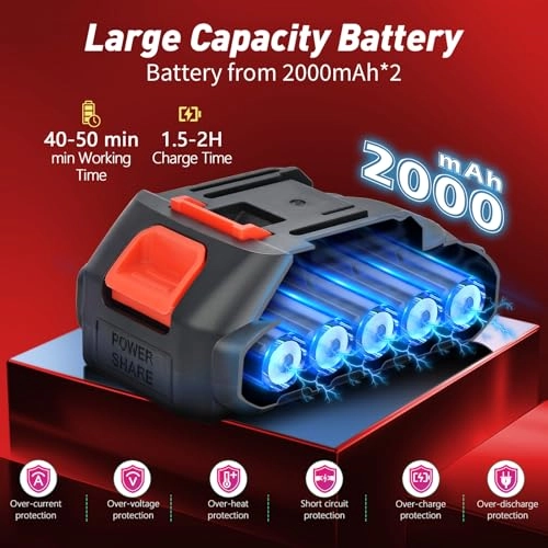 Mini Chainsaw - 220 watts