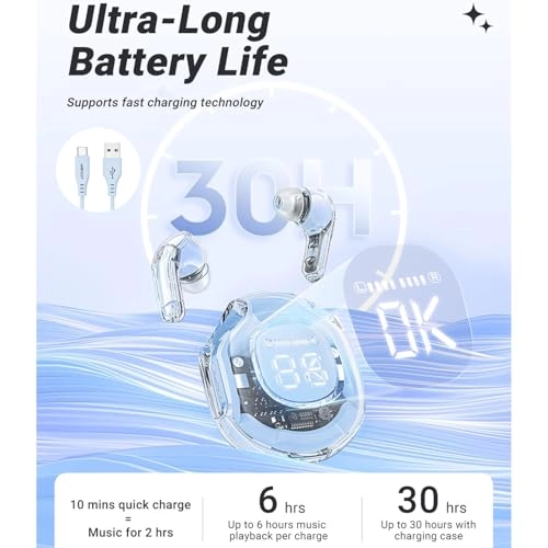 Headphones Wireless Headphone