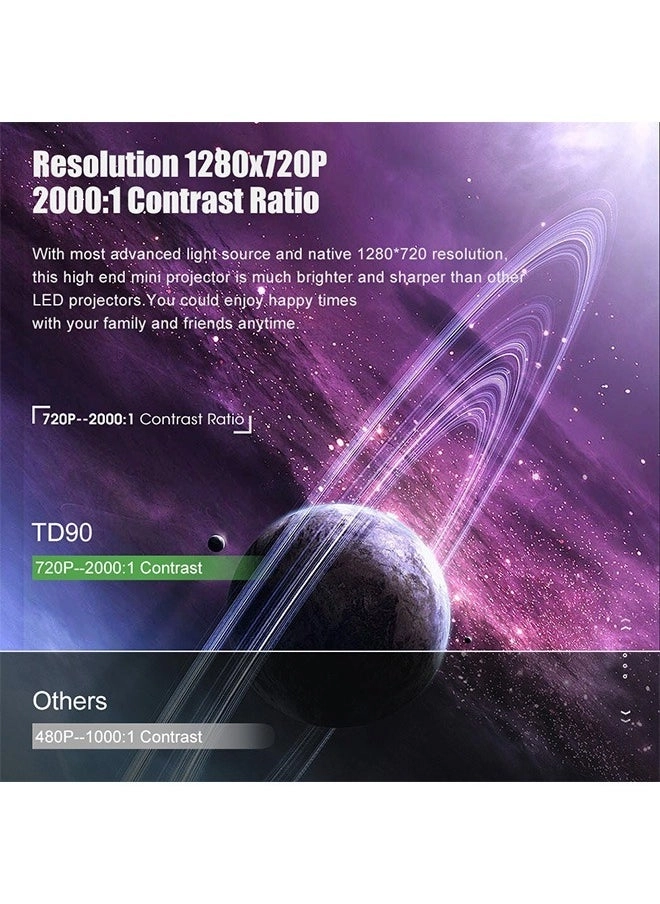 HD Mini Projector TD90 3200 ANSI lumens
