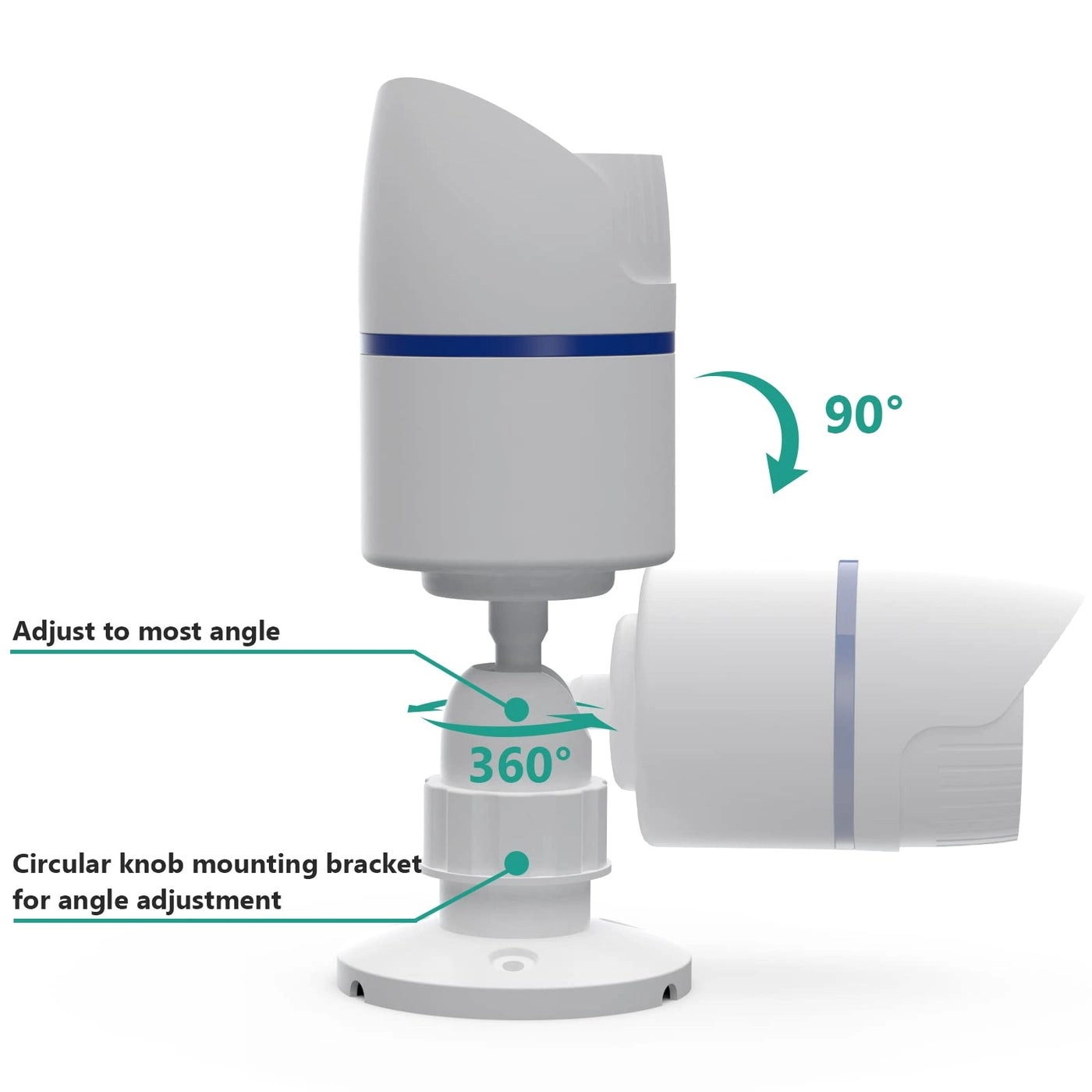 Dome Simulation Camera - indoor and outdoor Pack