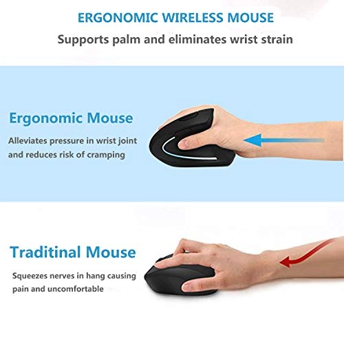 Vertical Ergonomic Mouse - USB