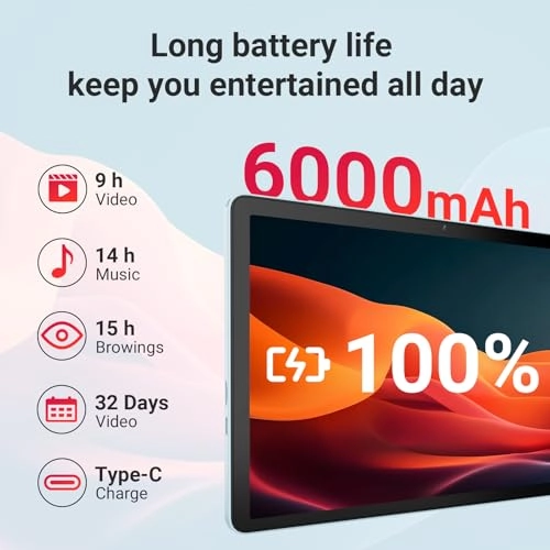 R10 PRO - 128GB 10.1"