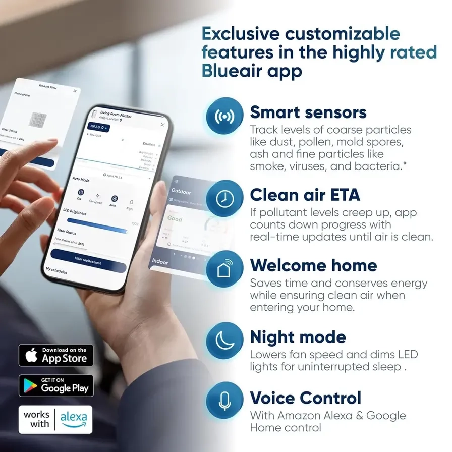 DustMagnet 5440i - 42W Wi-Fi HEPASilent