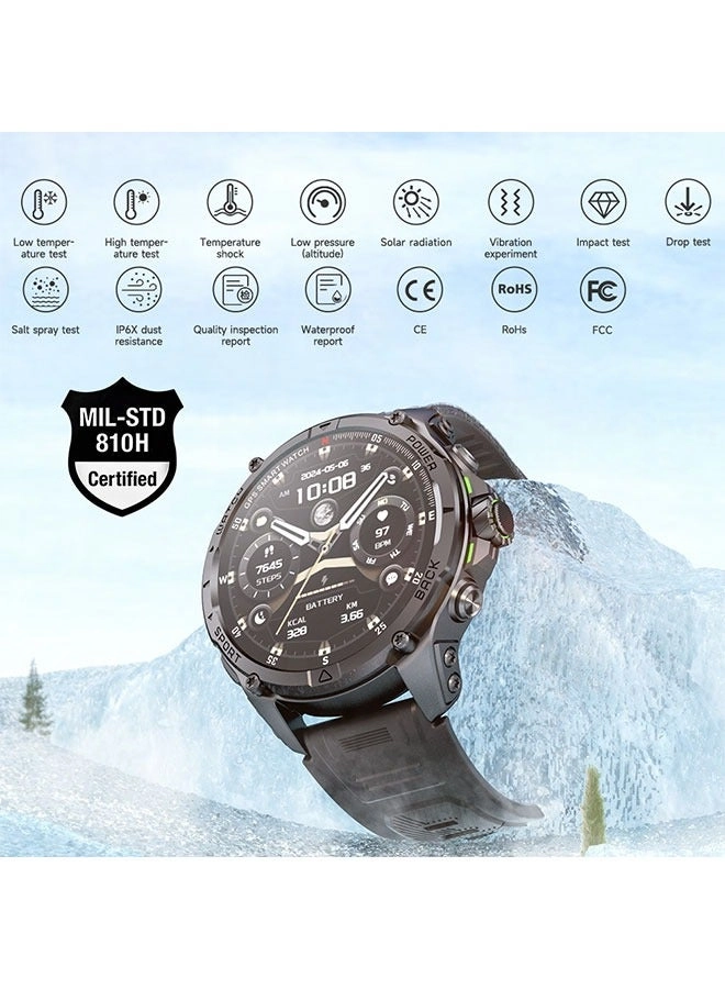 U5 Pro 50mm Carbotech GPS