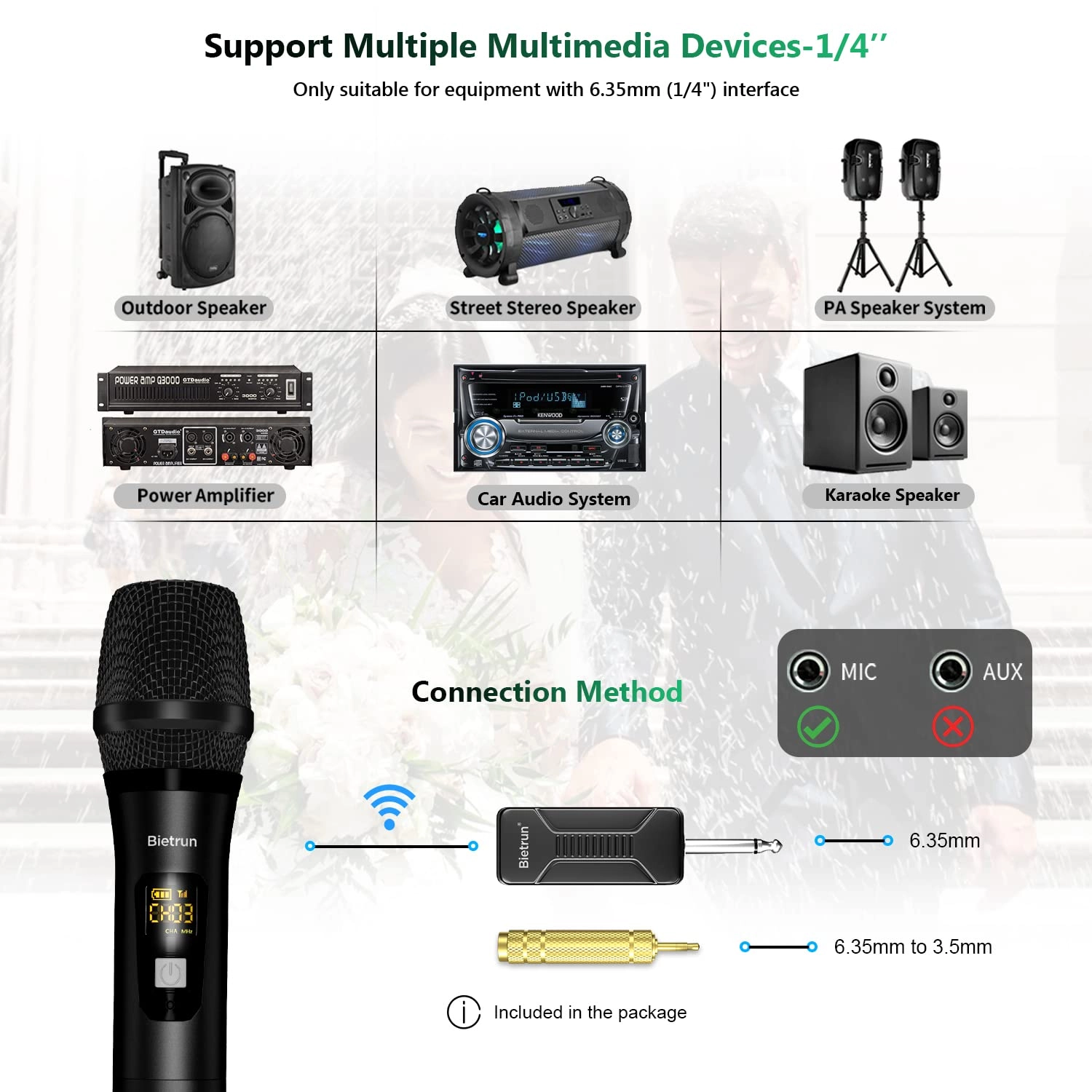 WXM02 - Wireless Rechargeable Receiver 160 ft Range