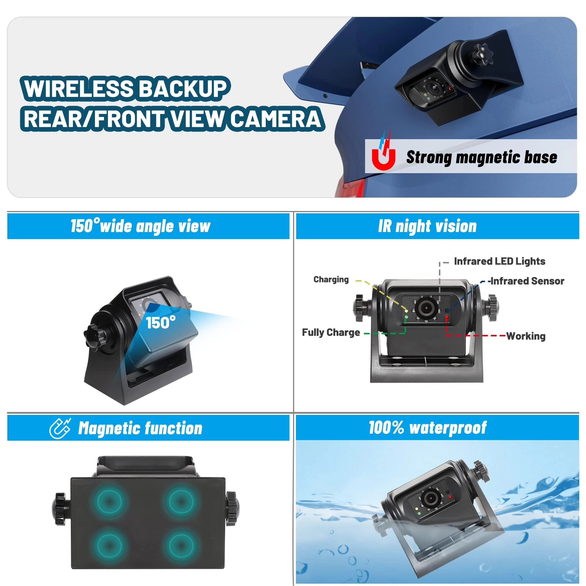 Wireless WiFi Magnetic Hitch Backup Camera - Night Vision 1080P