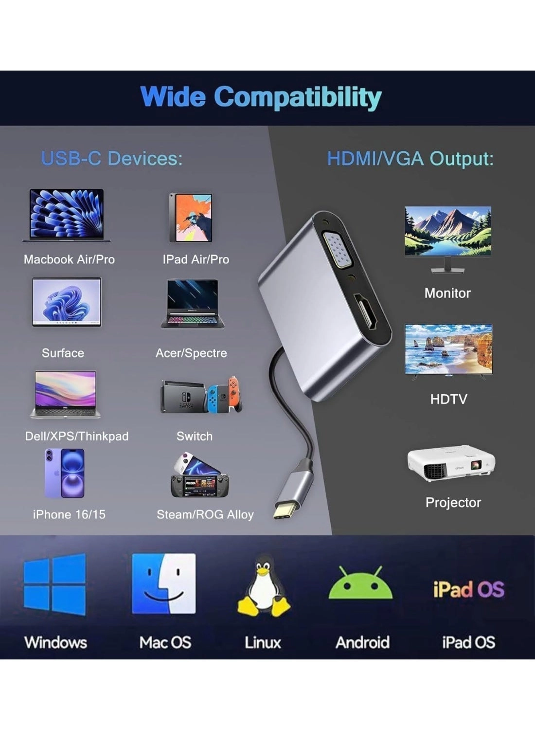 USB C to HDMI VGA Adapter - USB 3.0 3840*2160@30Hz