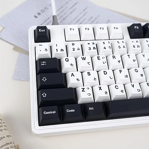 Keycaps Set - Japanese RF
