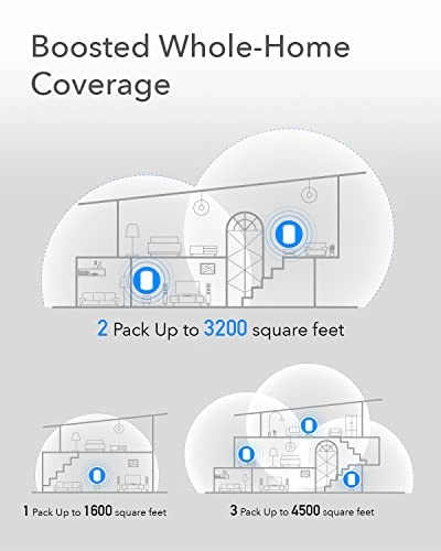 M1300 - 802.11ac 1-PACK