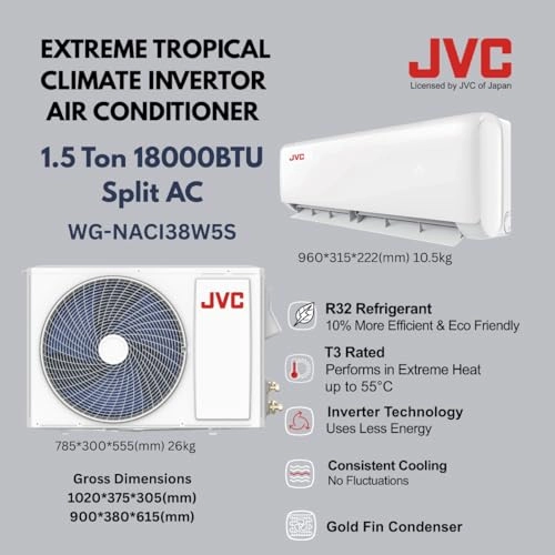 WG-NACI38W5S - 2400W