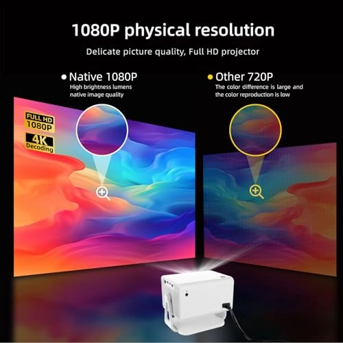 Aubor Mentech Smart Projector 1000 ANSI lumens 1920 x 1080