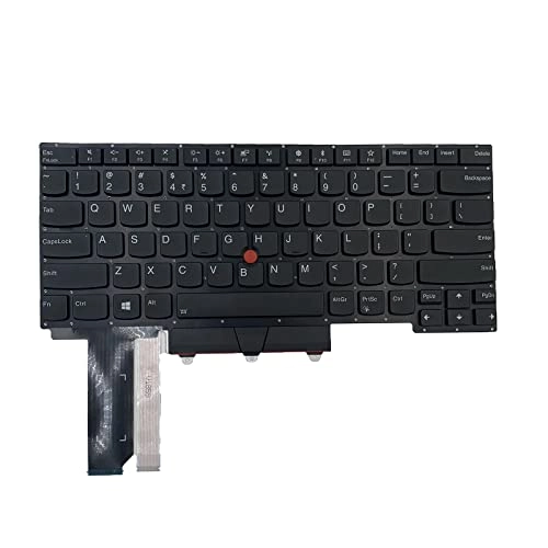 Thinkpad E14 R14 Gen 2 - US Wireless
