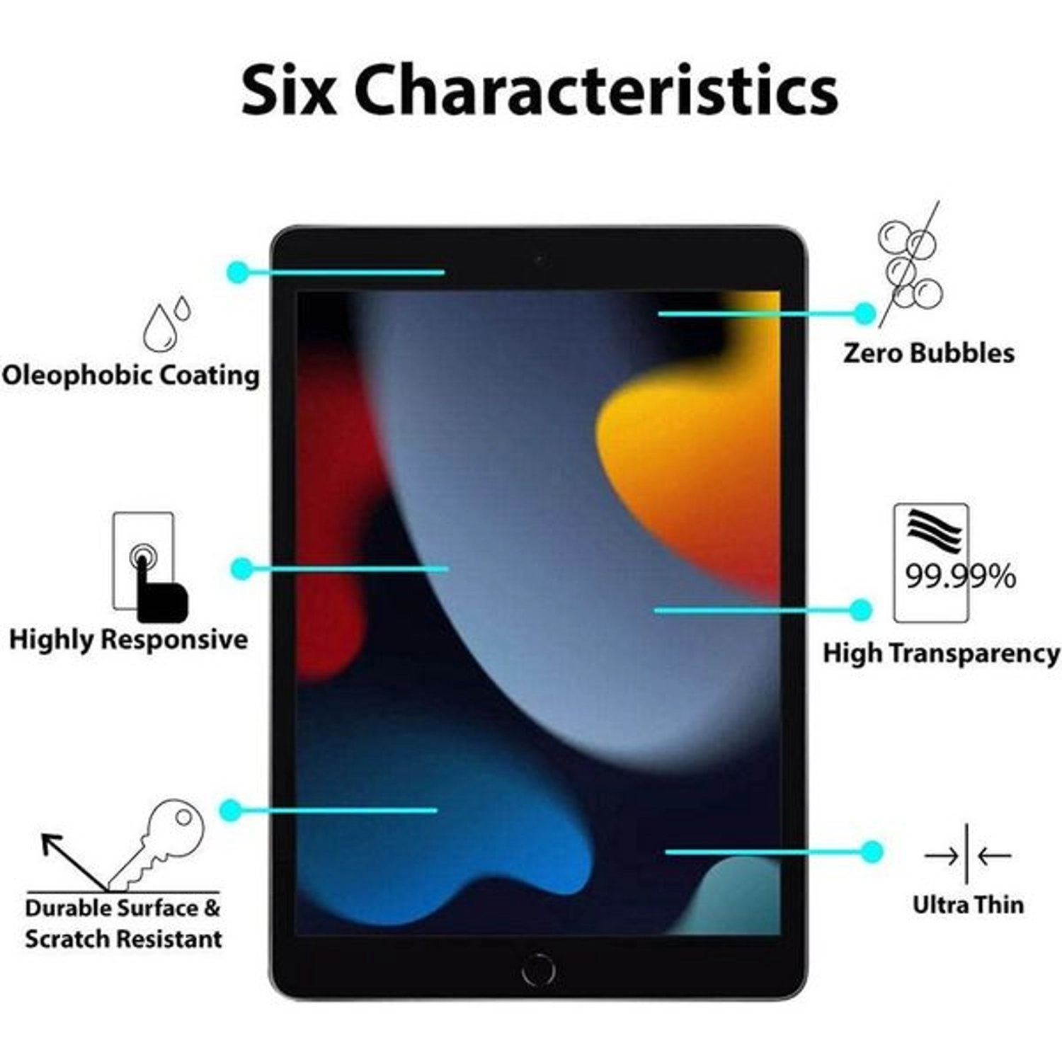 Clear Screen Protector for iPad 10.2