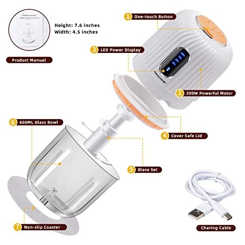 Cordless Food Processor - 600 Milliliters Type-C Rechargeable