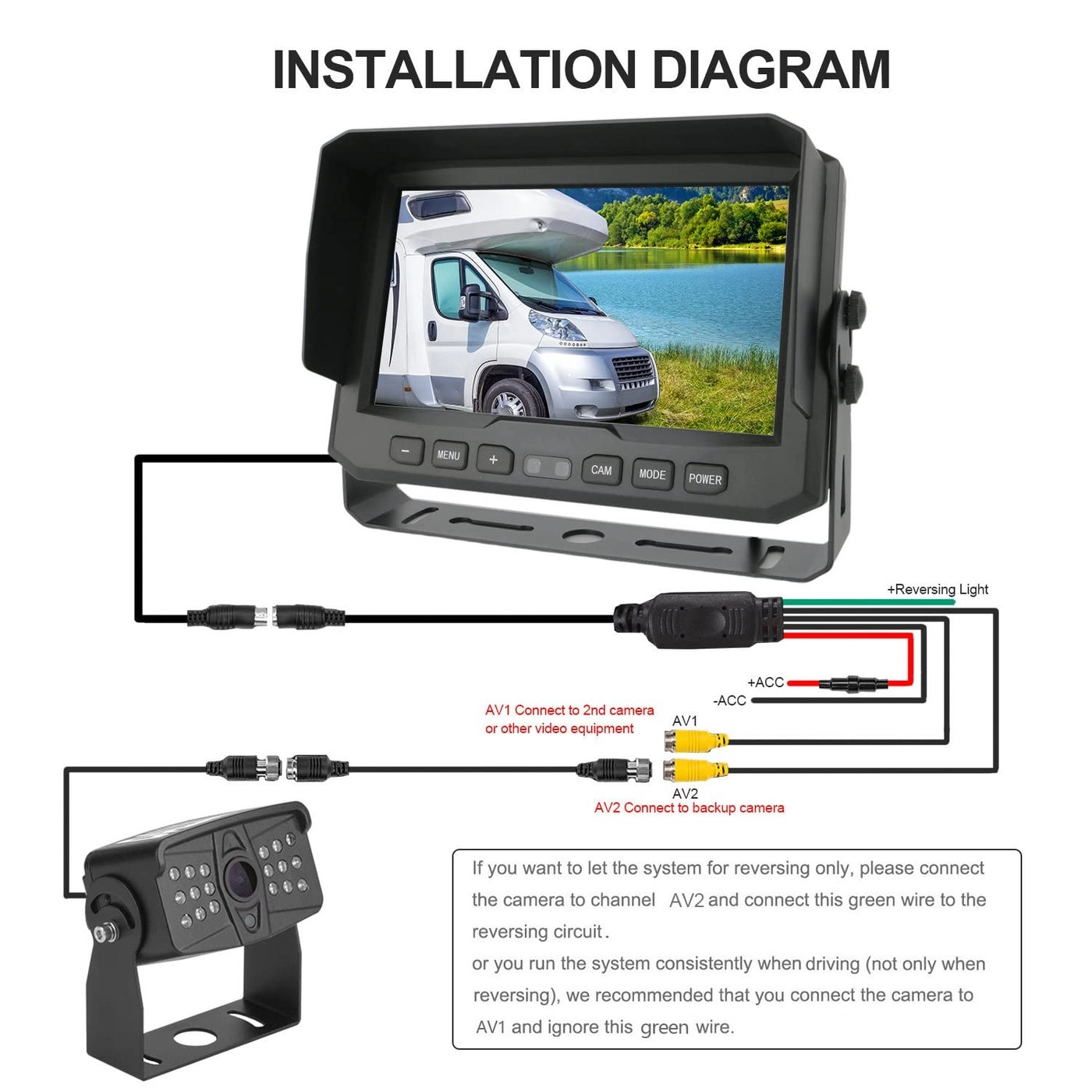 Truck Backup Camera - HD 1080P + 7 inch Monitor + 4 PIN Extension Cable