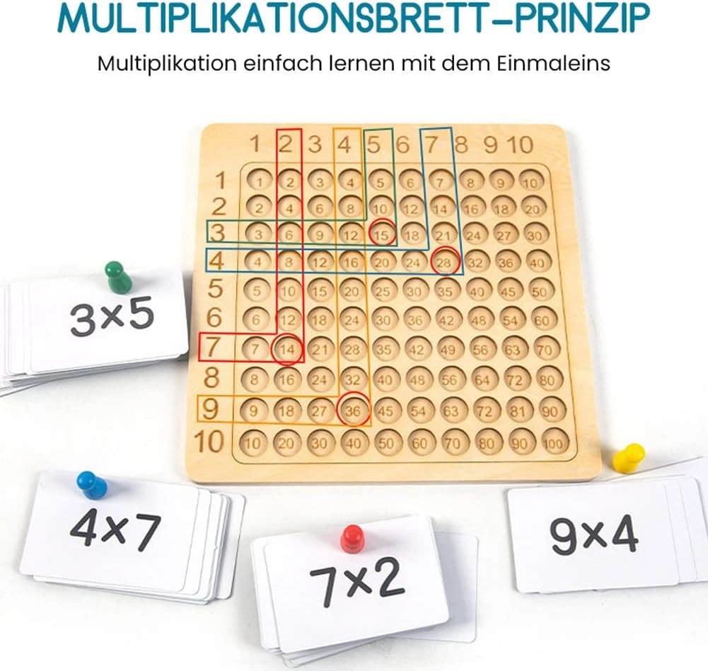 Multiplication Board - 3+
