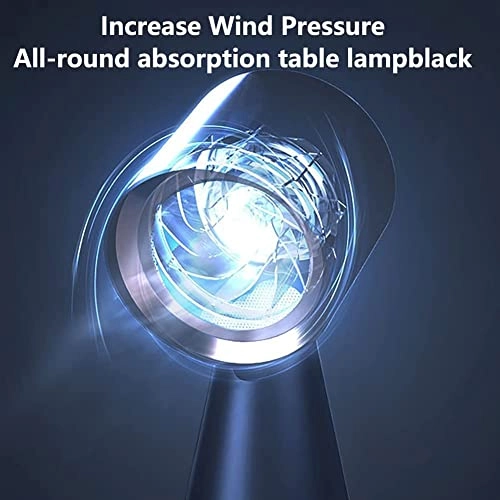 Mini Desktop Cooker Hood - 2 Cubic Meters Per Minute