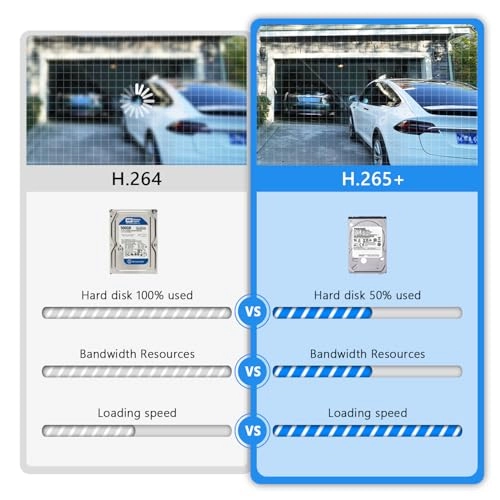 8CH 8MP Home Security Camera System - 8pcs 8CH 4K