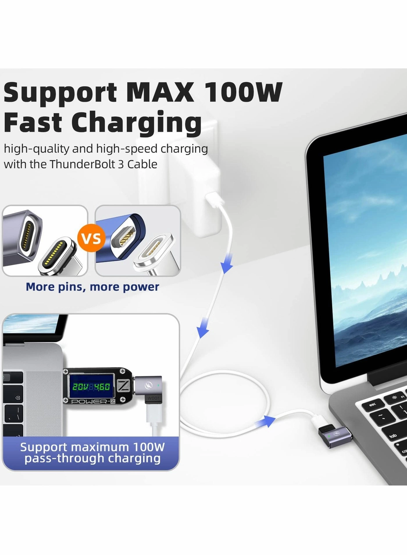 USB C Magnetic Adapter - 100W PD USB2.0 480Mbps