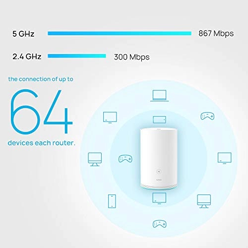 HUW-WS5280-3BASE-WHT - 802.11ac 3 Pack Hybrid