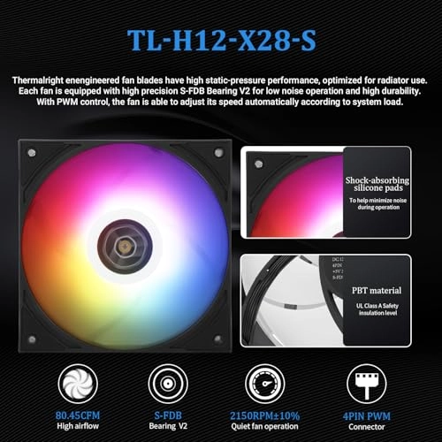 Grand Vision 240 - 120mm