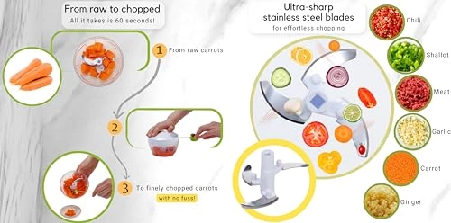 Manual Food Chopper - 2-Cup 2 blades