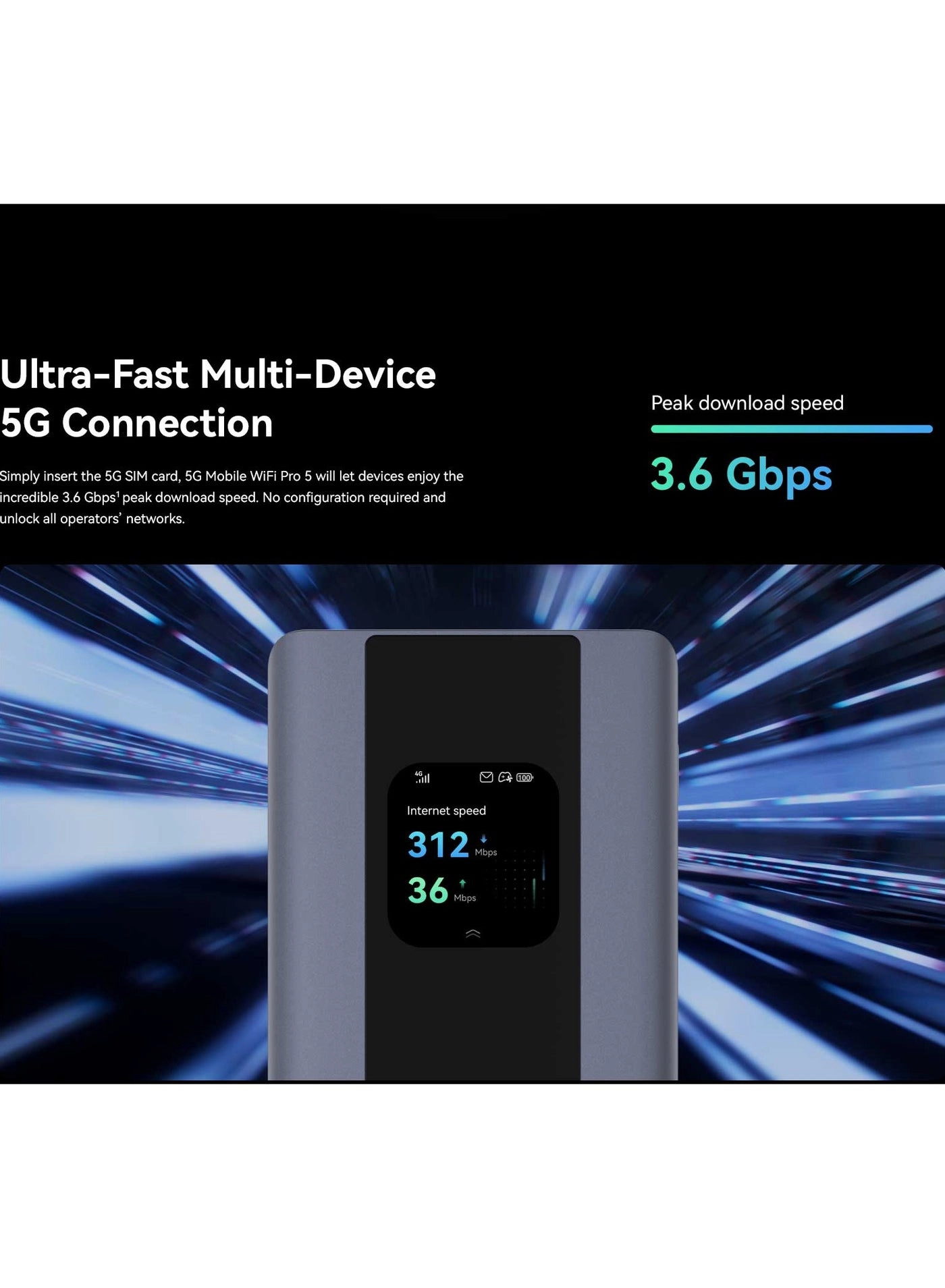 5G Mobile WiFi Pro 5 - Wi-Fi 6 Plus 3.6 Gbps