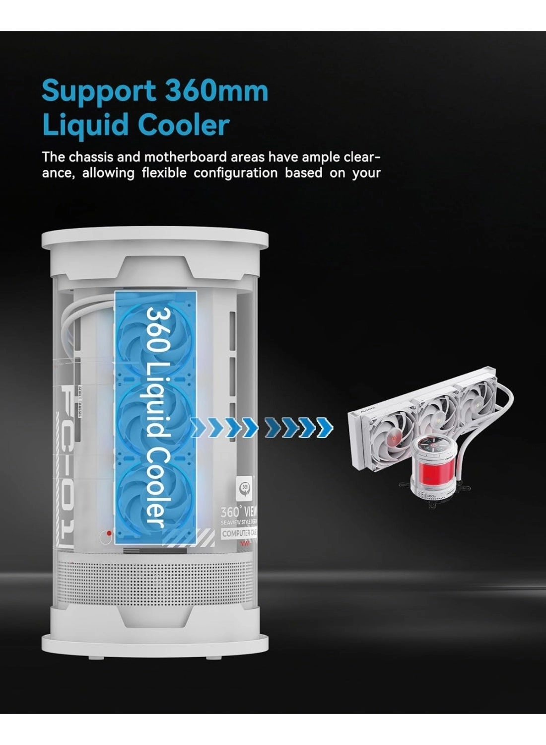 FC-01 - Micro ATX/ITX