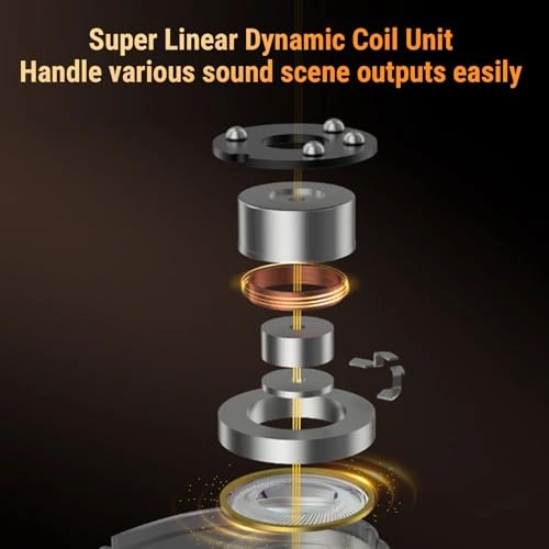 GOWENICi032bysgak Wired Earbud