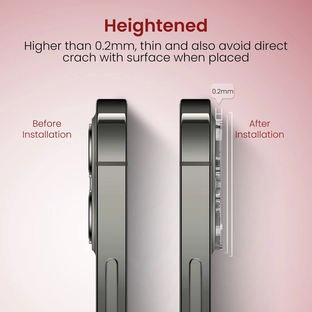 Camera Lens Protector - 9H Tempered Glass iPhone 12