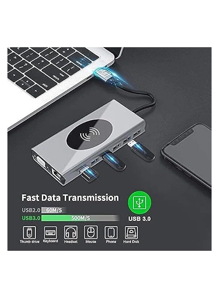 USB C Hub - Gigabit Ethernet Wireless Charging 4K HDMI