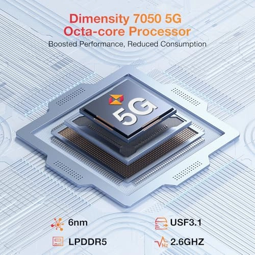 V MAX Plus - 36GB 512GB