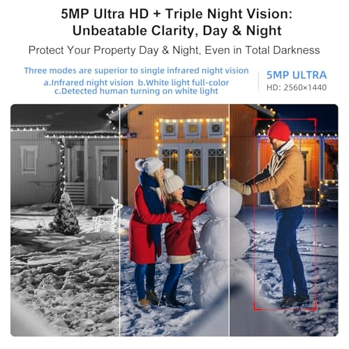 SSF-KP508-US - 4pcs 8CH 5MP