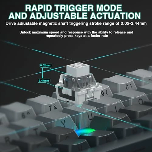 Hero 68 HE - 60% Wired