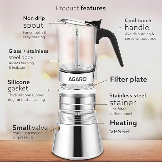 Imperial Moka Pot - Stovetop Induction