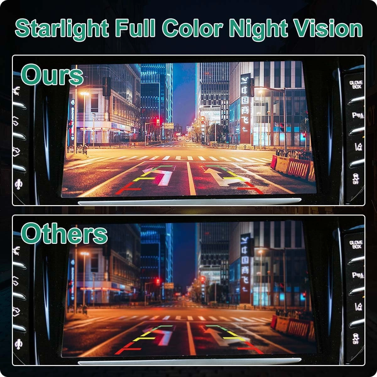 Backup Camera - Night Vision