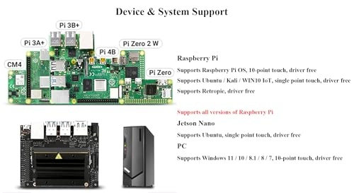 8DP-CAPLCD - 8inch CAPLCD Display 8 Inches 1280x800