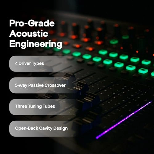 Kiwi Ears Septet - Wired Earbud