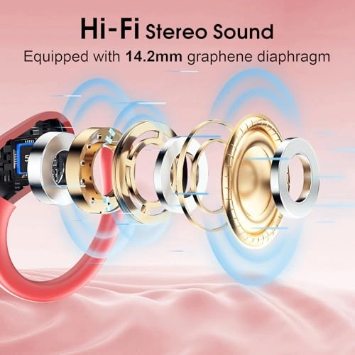 HD65 Wireless Earbud